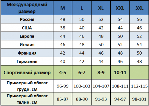 таблица размеров.jpg таблица размеров.jpg