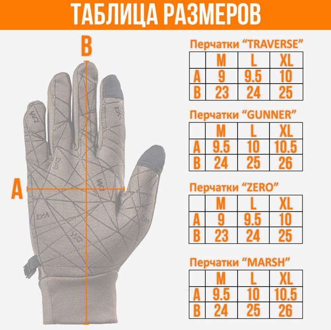 травтабл.JPG