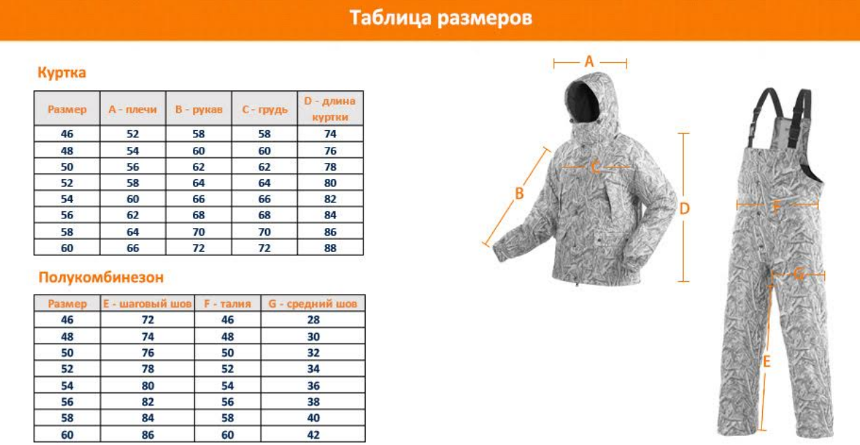 Таблица размеров зимнего костюма Командор Таблица размеров зимнего костюма Командор