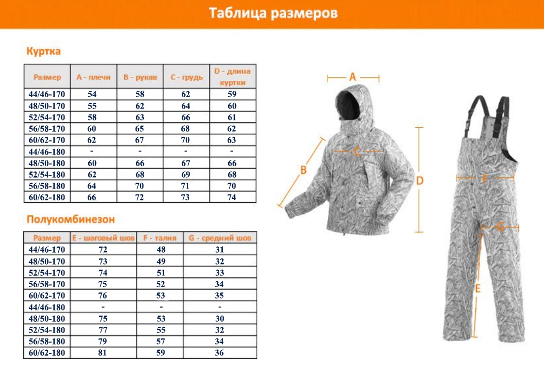 таблица размеров Ягуар.jpg таблица размеров Ягуар.jpg